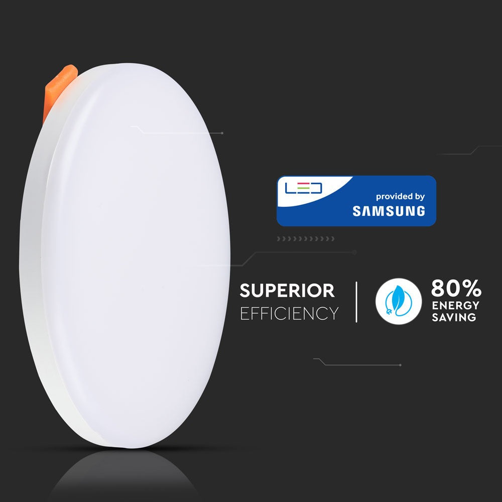 12W Panel LED / Chip SAMSUNG / Barwa:4000K / Okrągły