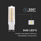 5.5W GU10 Żarówka LED / Barwa:3000K / Trzonek:G9