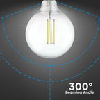 12.5W G125 Żarówka LED Filament / Klosz Transparentny / BARWA:4000K / Trzonek:E27