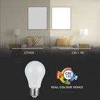 10W A60 Żarówka LED / Barwa:2700K / CRI>95 / Trzonek:E27