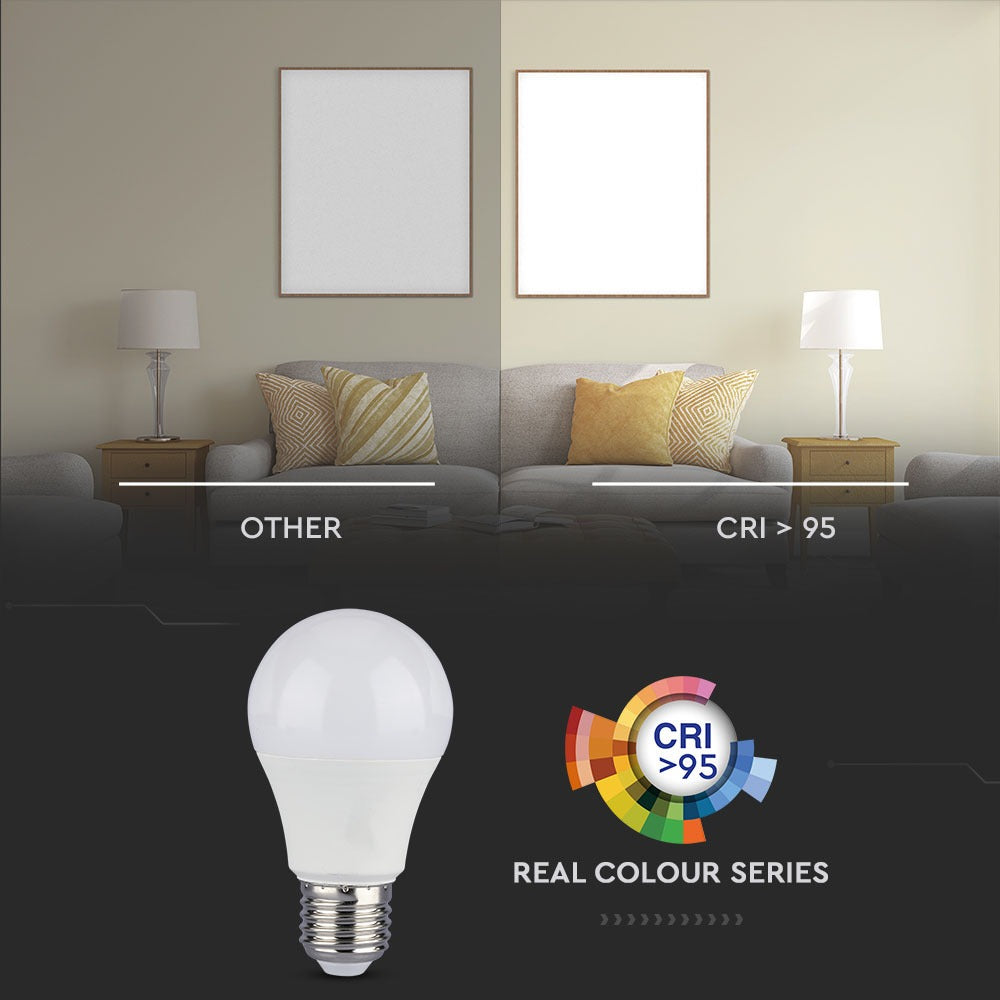 12W A60 Żarówka LED / Barwa:2700K / CRI>95 / Trzonek:E27
