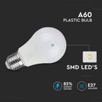 12W A60 Żarówka LED / Barwa:2700K / CRI>95 / Trzonek:E27