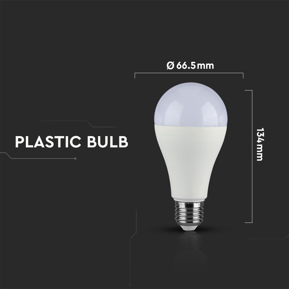 17W A65 Żarówka LED / Barwa:2700K / CRI>95 / Trzonek:E27