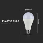 17W A65 Żarówka LED / Barwa:4000K / CRI>95 / Trzonek:E27