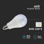 17W A65 Żarówka LED / Barwa:2700K / CRI>95 / Trzonek:E27