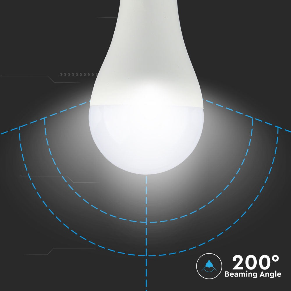 17W A65 Żarówka LED / Barwa:2700K / CRI>95 / Trzonek:E27