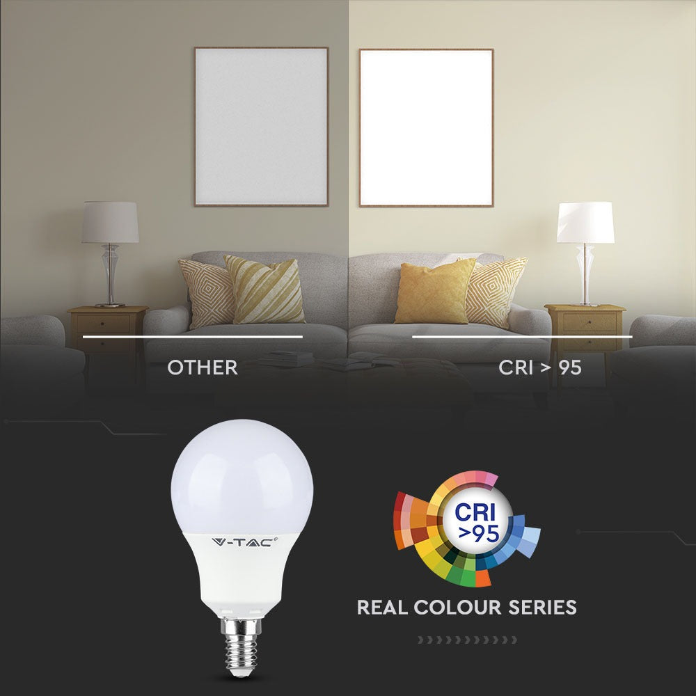 5.5W P45 Żarówka LED / Barwa:2700K / Trzonek:E14 ,CRI>95
