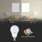 5.5W P45 Żarówka LED / Barwa:4000K / Trzonek:E14 ,CRI>95