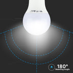 5.5W P45 Żarówka LED / Barwa:4000K / Trzonek:E14 ,CRI>95