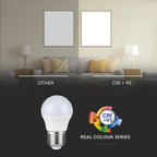 5.5W G45 Żarówka LED / Barwa:2700K / Trzonek:E27 ,CRI>95