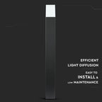 Słupek ogrodowy 800 mm GU10 / Kształt: Kwadrat / Obudowa: Czarny / IP54