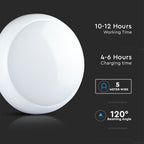 15W Solarny Plafon LED / Barwa:3 w 1