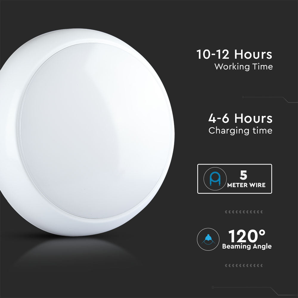 15W Solarny Plafon LED / Barwa:3 w 1