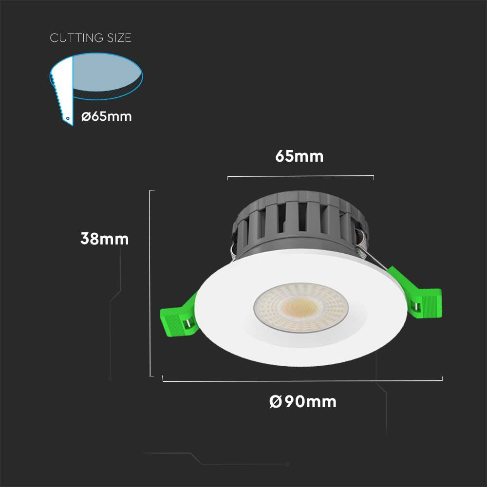5W/8W Oprawa wpuszczana LED odporna na ogień/ Barwa:4w1 / IP65 / Ściemniana
