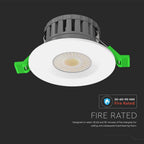5W/8W Oprawa wpuszczana LED odporna na ogień/ Barwa:4w1 / IP65 / Ściemniana