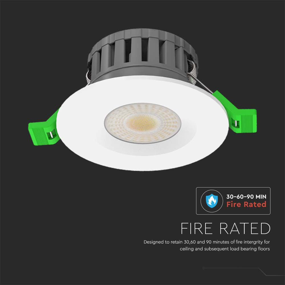 5W/8W Oprawa wpuszczana LED odporna na ogień/ Barwa:4w1 / IP65 / Ściemniana
