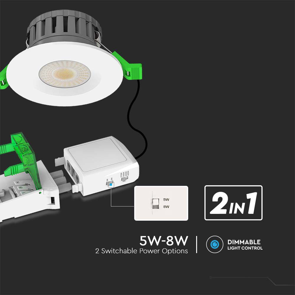 5W/8W Oprawa wpuszczana LED odporna na ogień/ Barwa:4w1 / IP65 / Ściemniana