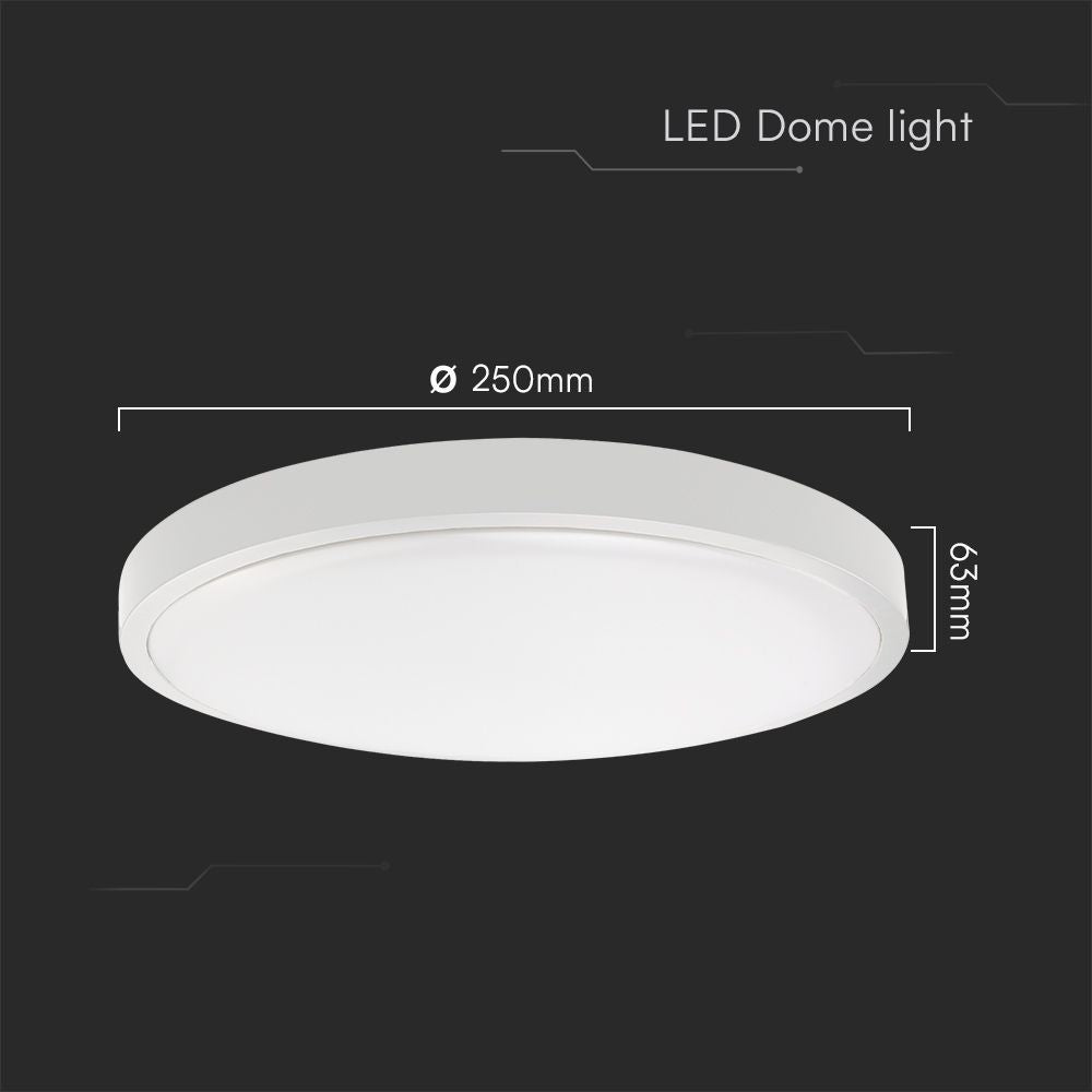 18W Plafon LED / SAMSUNG / Średnica: 225mm / Barwa:6500K / Klosz: Okrągły mleczny biała ramka / IP44