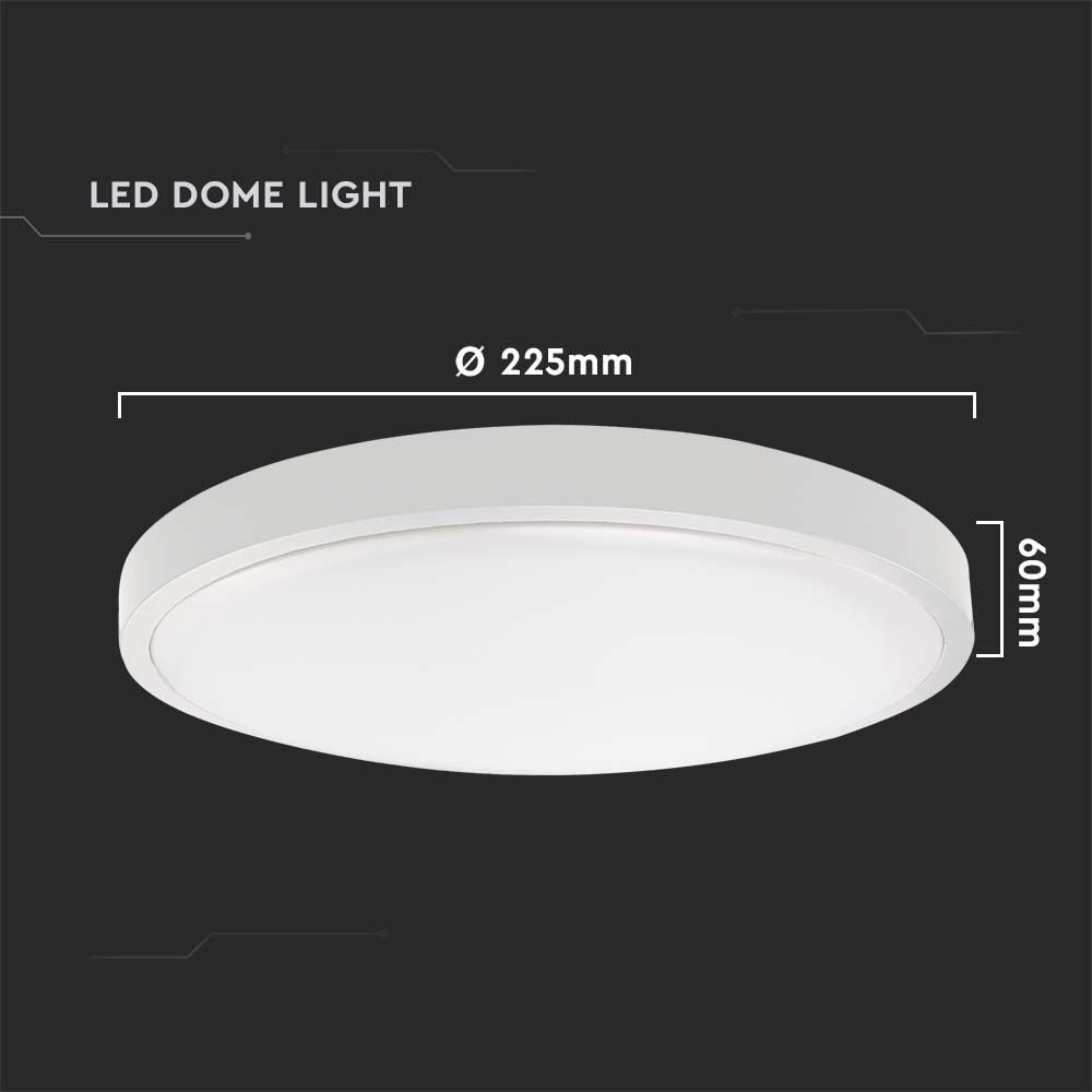 24W Plafon LED z mikrofalowym czujnikiem ruchu / Średnica: 295mm / Barwa:6500K / Klosz: Okrągły mleczny biała ramka / IP44