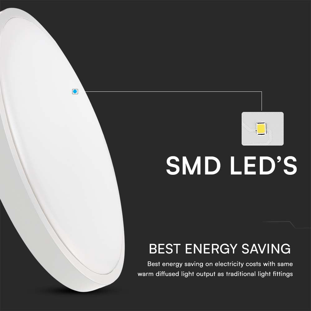 24W Plafon LED z mikrofalowym czujnikiem ruchu / Średnica: 295mm / Barwa:3000K / Klosz: Okrągły mleczny biała ramka / IP44