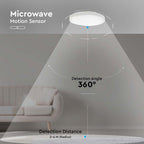 30W Plafon LED z mikrofalowym czujnikiem ruchu / Średnica: 420mm / Barwa:4000K / Klosz: Okrągły mleczny biała ramka / IP44