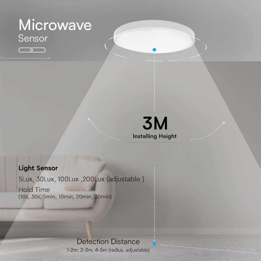 36W Plafon LED z mikrofalowym czujnikiem ruchu / SAMSUNG / Średnica: 350mm / Barwa:4000K / Klosz: Okrągły mleczny biała ramka / IP44