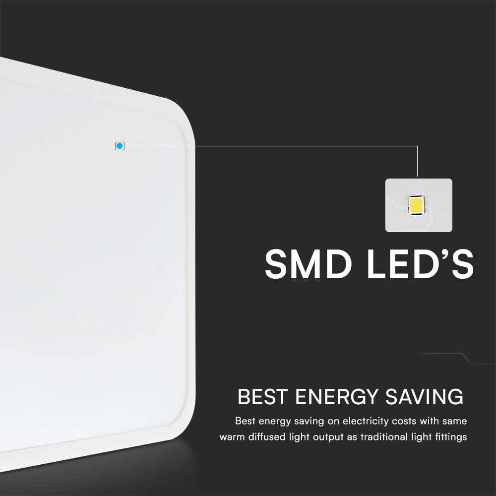36W Plafon LED z mikrofalowym czujnikiem ruchu / Średnica: 350mm / Barwa:4000K / Klosz: Kwadratowy mleczny biała ramka / IP44