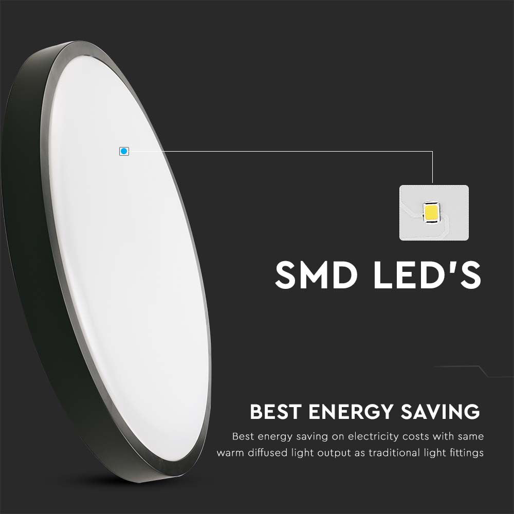 18W Plafon LED z mikrofalowym czujnikiem ruchu / Średnica: 225mm / Barwa:4000K / Klosz: Okrągły mleczny czarna ramka / IP44
