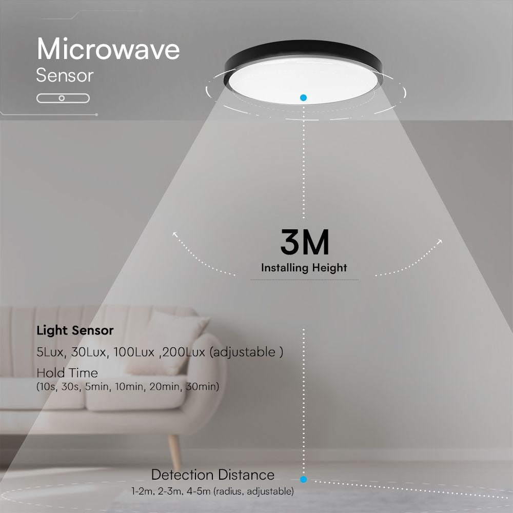 18W Plafon LED z mikrofalowym czujnikiem ruchu / SAMSUNG / Średnica: 225mm / Barwa:4000K / Klosz: Okrągły mleczny czarna ramka / IP44