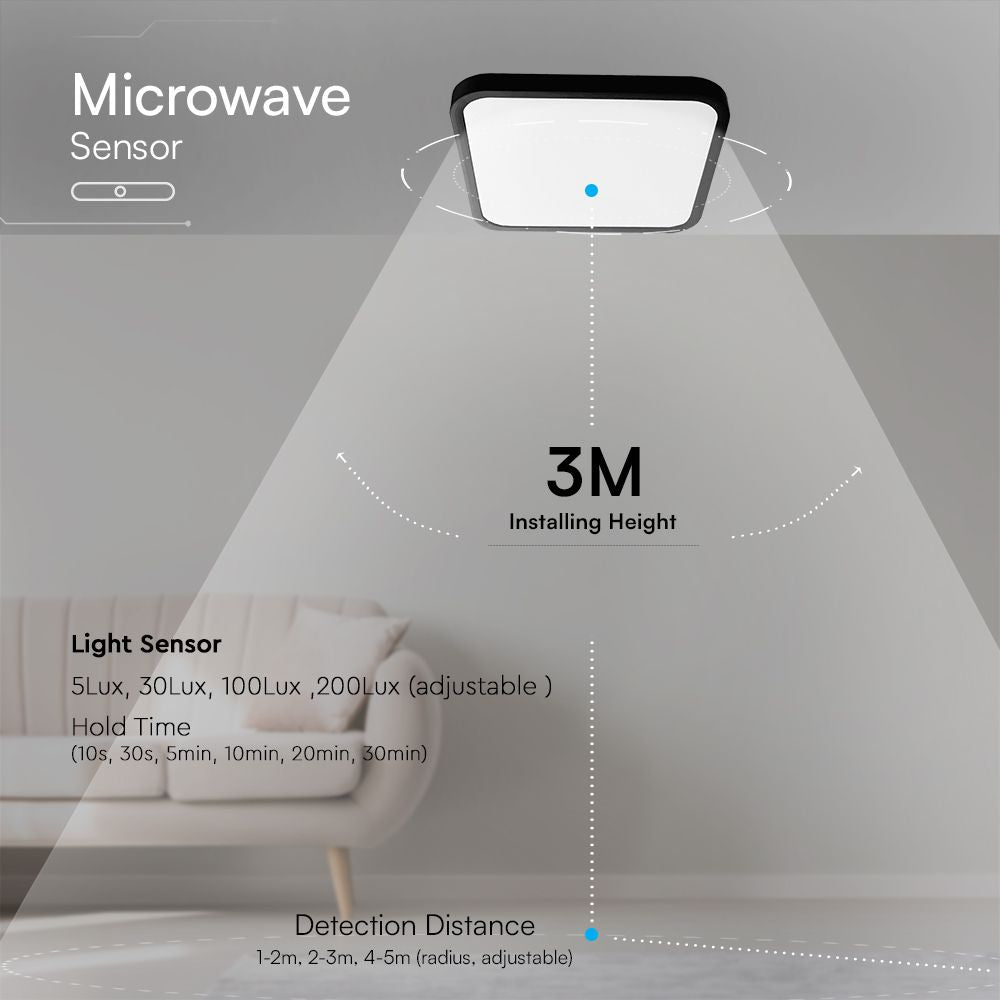 18W Plafon LED z mikrofalowym czujnikiem ruchu / SAMSUNG / Średnica: 225mm / Barwa:4000K / Klosz: Kwadratowy mleczny czarna ramka / IP44