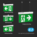 2.5W Oprawa Awaryjna LED 4w1 przycisk TEST Sterowanie RF / Barwa:6000K