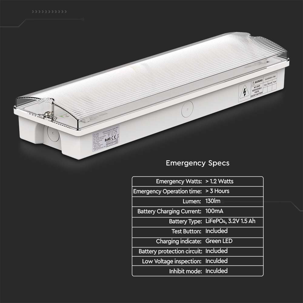 3W Oprawa Awaryjna LED przycisk TEST / Barwa:6400K