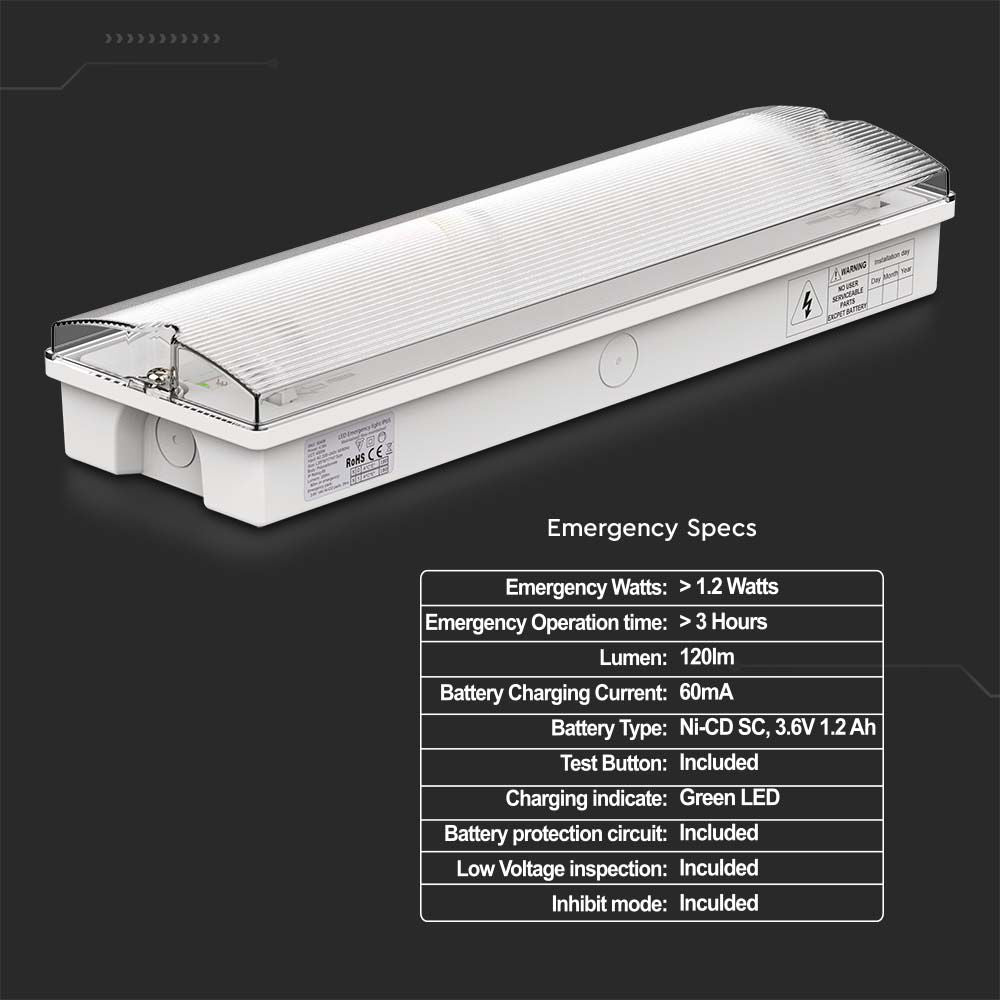 3W Oprawa Awaryjna LED przycisk TEST Sterowanie RF / Barwa:6400K