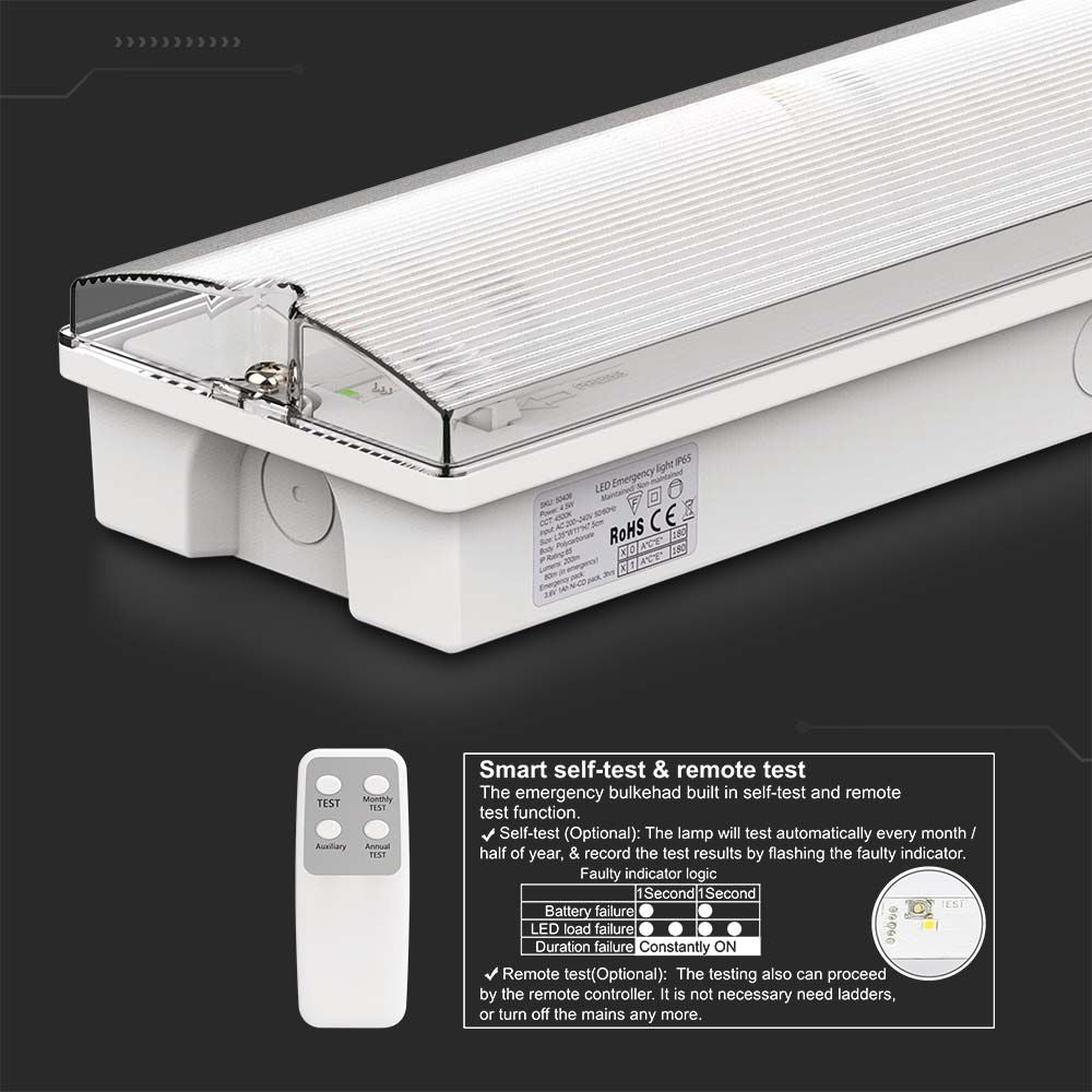 3W Oprawa Awaryjna LED przycisk TEST Sterowanie RF / Barwa:6400K