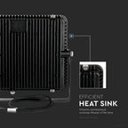 150W Naświetlacz LED SMD / Chip SAMSUNG / Barwa:6400K / Obudowa: Czarna / Wydajność: 120lm/w