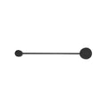 ORBIT, kinkiet
