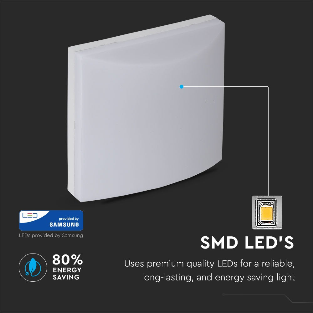10W Portal z numerem / Chip SAMSUNG / Barwa:4000K