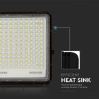 30W Solarny naświetlacz LED z czujnikiem zmierzchu / Panel z przewodem: 3m / Pilot / Bateria 20000mAh/ Barwa:6400K / Obudowa: Czarna