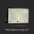 30W Solarny naświetlacz LED z czujnikiem zmierzchu / Panel z przewodem: 3m / Pilot / Bateria 20000mAh/ Barwa:6400K / Obudowa: Czarna