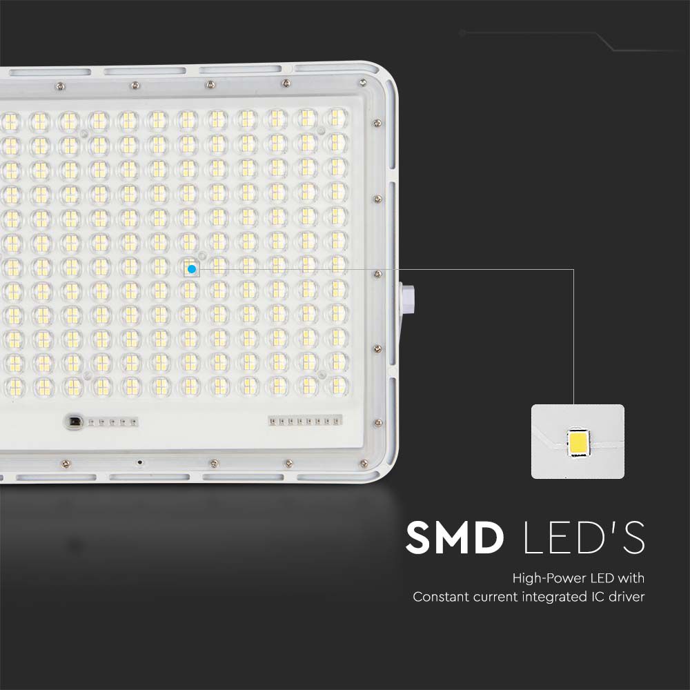 30W Solarny naświetlacz LED z czujnikiem zmierzchu / Panel z przewodem: 3m / Pilot / Bateria 20000mAh/ Barwa:6400K / Obudowa: Biała