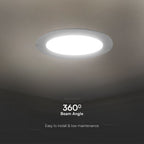 3W Panel LED Podtynkowy / Chip SAMSUNG / 5 Lat gwarancji / Barwa:6500K / Kształt: Okrągła / Biały
