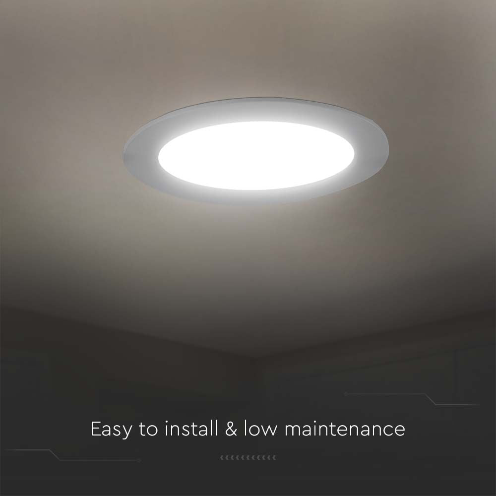 12W Panel LED Podtynkowy / Barwa:4000K / Okrągła / Biały