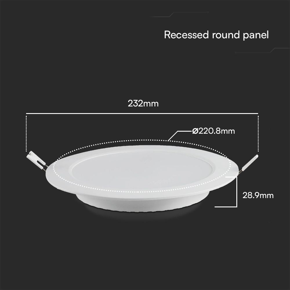 18W Panel LED Podtynkowy / Chip SAMSUNG / 5 Lat gwarancji / Barwa:6500K / Kształt: Okrągła / Biały