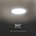 18W Panel LED Podtynkowy / Chip SAMSUNG / 5 Lat gwarancji / Barwa:6500K / Kształt: Okrągła / Biały