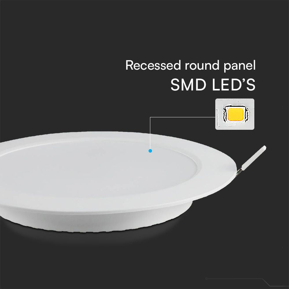 24W Panel LED Podtynkowy / Chip SAMSUNG / 5 Lat gwarancji / Barwa:4000K / Kształt: Okrągły / Biały