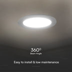24W Panel LED Podtynkowy / Chip SAMSUNG / 5 Lat gwarancji / Barwa:3000K / Kształt: Okrągły / Biały