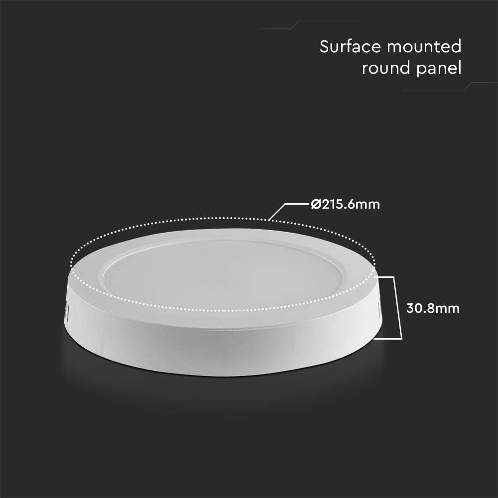 18W Panel LED Natynkowy / Barwa:6500K / Kształt: Okrągła / Biały