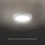 18W Panel LED Natynkowy / Barwa:6500K / Kształt: Okrągła / Biały