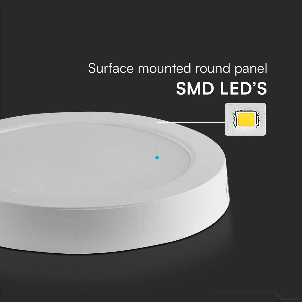 18W Panel LED Natynkowy / Chip SAMSUNG / 5 Lat gwarancji / Barwa:6500K / Kształt: Okrągły / Biały