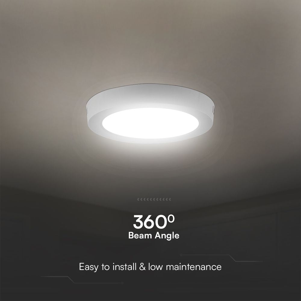 18W Panel LED Natynkowy / Chip SAMSUNG / 5 Lat gwarancji / Barwa:4000K / Kształt: Okrągły / Biały